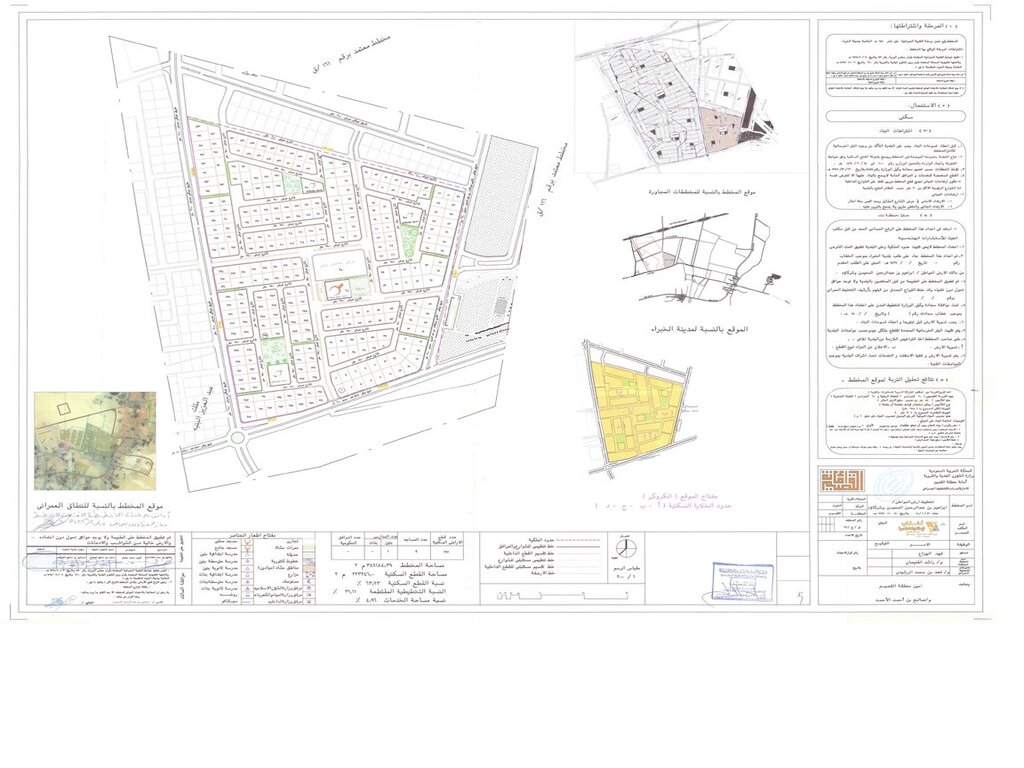 project-2